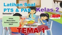 Image of Latihan Soal PTS PAS Semester 1 Kelas 2 Tema 1